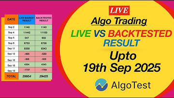 Algo Trading Live vs Backtested Result  for Sep-2025 | Algotest Intraday Option Selling Strategy