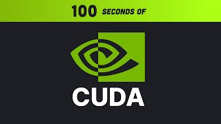 Nvidia CUDA in 100 Seconds by Fireship 1,041,063 views 2 months ago 3 minutes, 13 seconds