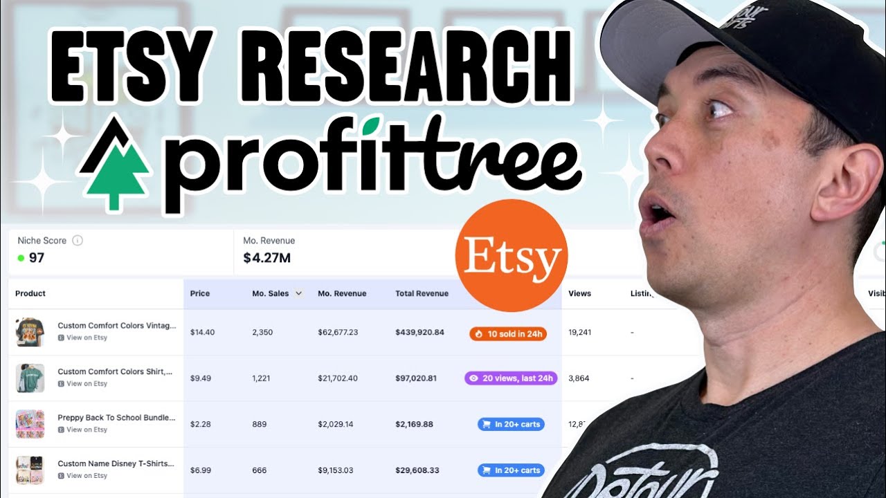 Etsy Research Made Simple with ProfitTree! Try This!