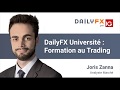 La Formation Ichimoku du Trader Indépendant 2018 - YouTube