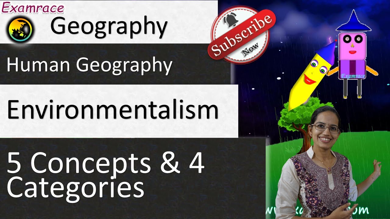 environmentalism 5 concepts & 4 categories perspectives of human environmentalism 5 concepts & 4 categories perspectives of human