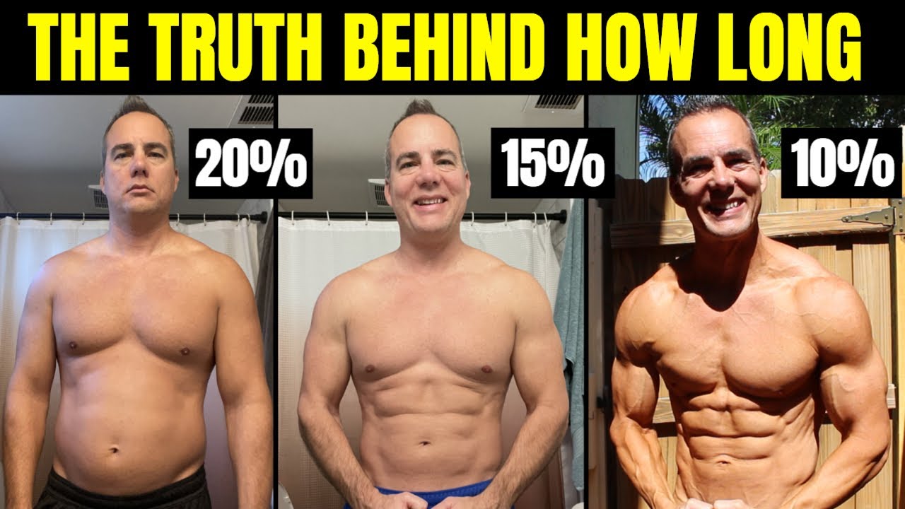 How Long Will It Take To See Your Six Pack? - YouTube