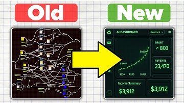 DON’T Sell AI Agents, Sell AI Operating Systems Instead