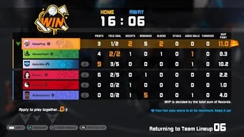 3on3 Freestyle: Astro Rank Really Easy?