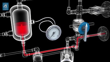 Sampling system high temperature high pressure