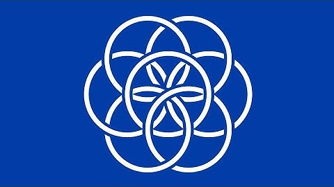 World Flags Animation (Continental Grouping)