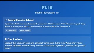 $PLTR Stock Analysis Palantir Technologies Inc