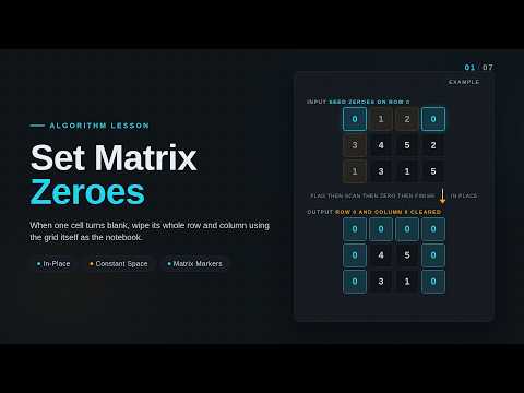 P73 Set Matrix Zeroes | In-Place Border Markers Visualized