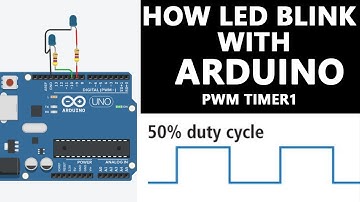 Arduino PWM Blinking Led