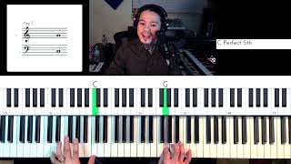 Video thumbnail of "Ka lawm e Lalpa. Key-C (Piano Play dan)"