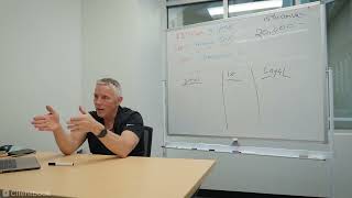 The Three Types Of Customers You Should Be Paying Attention To