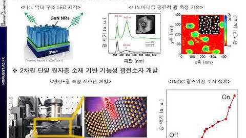 [GIST EECS 연구실 소개] 조영달 교수님 | 열-조절 광전자 및 포논 공학 연구실 (HOPE)