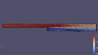 Simulating flow over backward facing step using Converge CFD