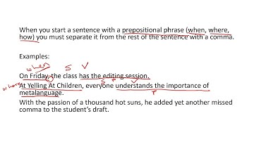 Introductory Prepositional Phrase Comma