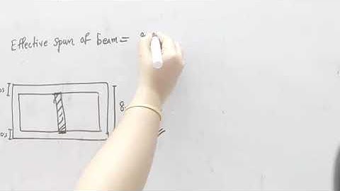 DSS Module 4: Design of laterally supported beams