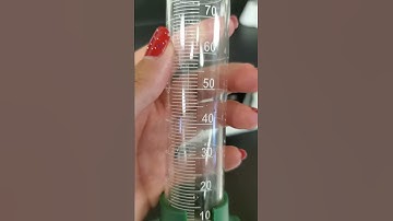 Uncertainty Lab - 100 mL graduated cylinder part 1