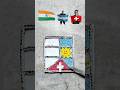 flag drawing | 15 August drawing #art #drawing #shorts