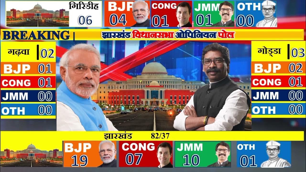 jharkhand assembly election 2024 opinion poll. live election update. MODI , RAHUL GANDHI YouTube