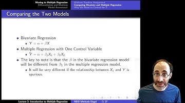 Intro to Empirical Methods Lecture 3, Module 1: Controlling for Confounding Variables