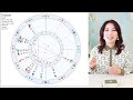 【5月のエネルギー解説】心が惹かれるほうへ、扉がひらく時⭐️