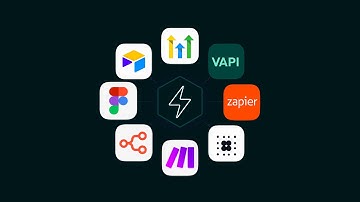 Client Acquisition Journey Using Automation Tools | Full Demo Walkthrough
