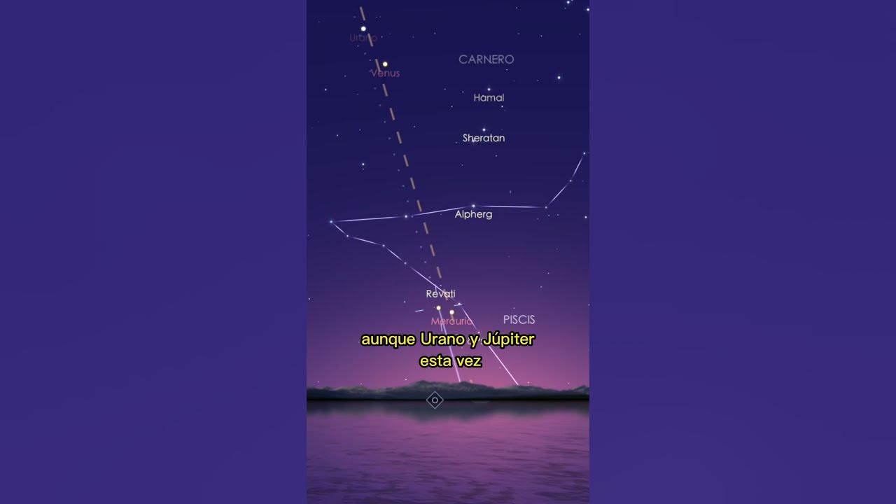 Alineación hoy 2023 😎 ¿Cuándo se alinearán los