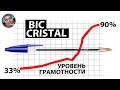 Как Эта Ручка Изменила Мир