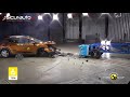 Dacia Sandero Stepway - 2021 - Crash test Euro NCAP