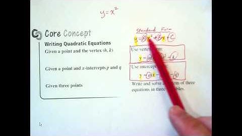 BID Trig, 2.4, Modeling with Quadratic Functions (part 1)