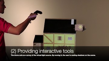 [MUM 19]DroneSAR: Extending Physical Spaces in Spatial Augmented Reality using Projection on a Drone