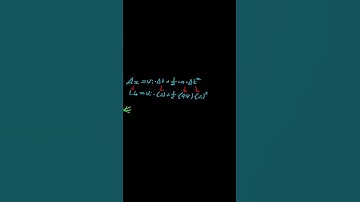 Kinematic Equations Video