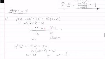 2017 Final|Matric IEB AP Maths Paper 1|Question 8| Differentiation| Graph Work