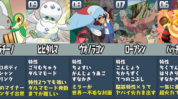 تحميل ポケモンソルジャーなので