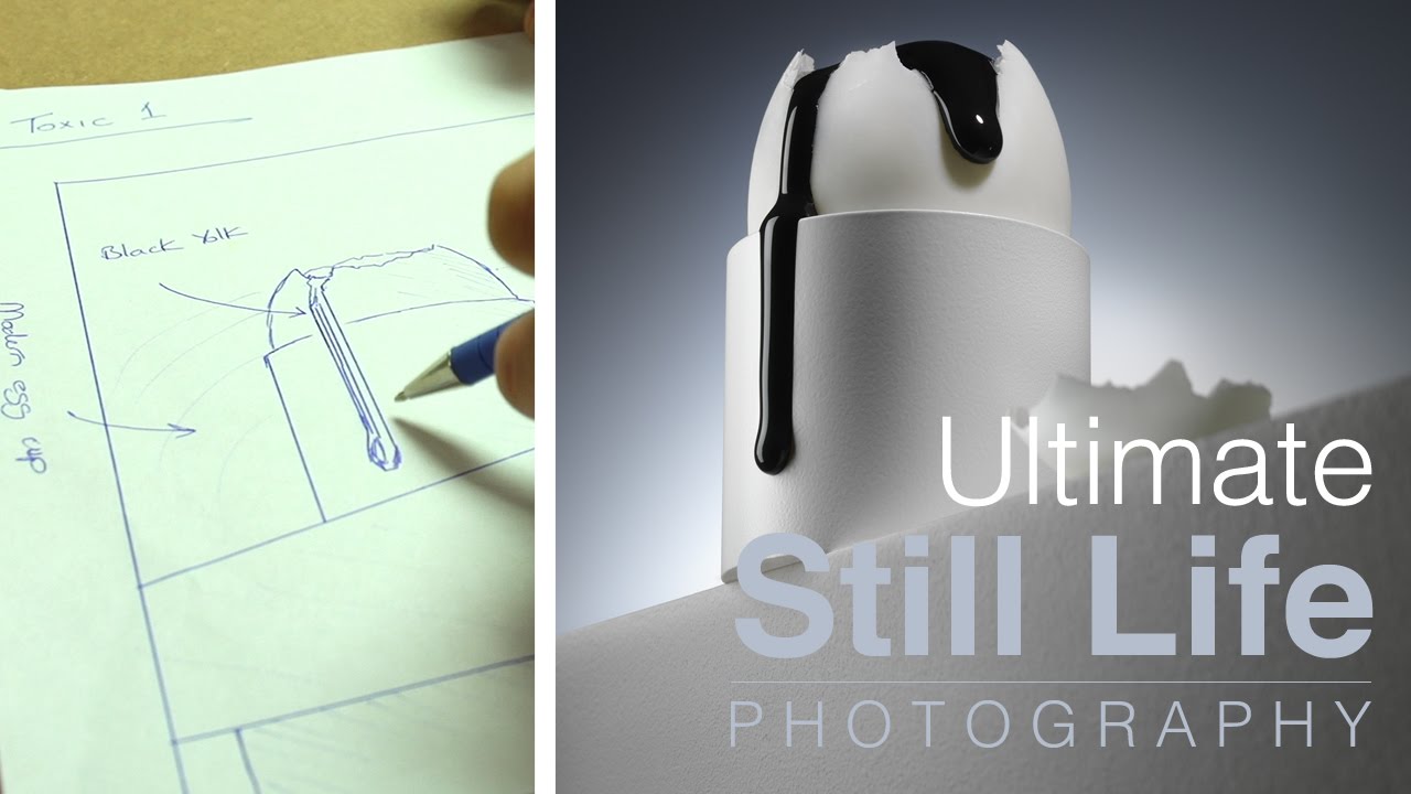The Ultimate Solution for Still Life Rotating Photography - Introducin