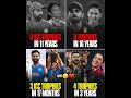From Trophy Drought to Trophy Domination. #ipl #rcb #viratkohli