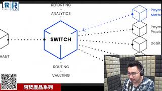 《早晨財經直播室》20200515 - 拍完債，美股反彈了 / 信用卡股大升 / 中美全面切割？外資爭奪戰，進入白熱化