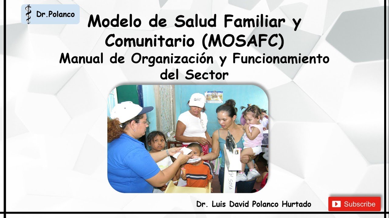 Total 52+ imagen modelo de salud familiar y comunitario mosafc