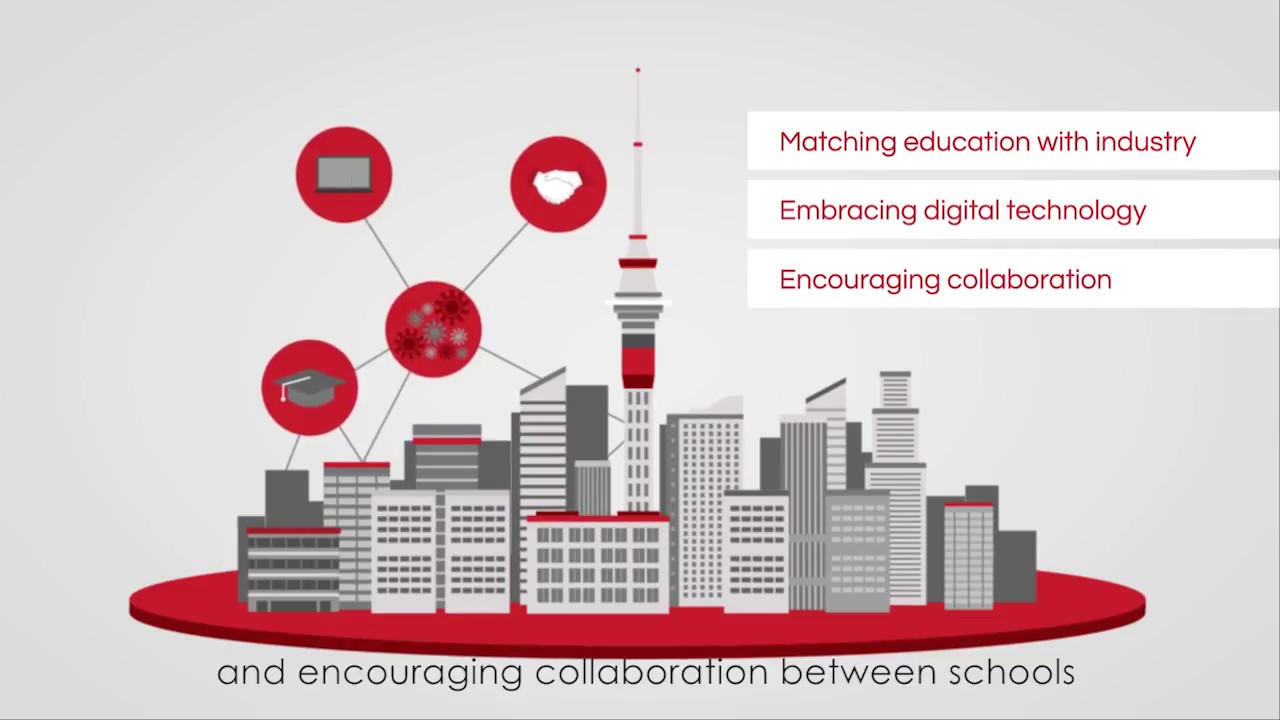 An Encouraging Collaboration Between School