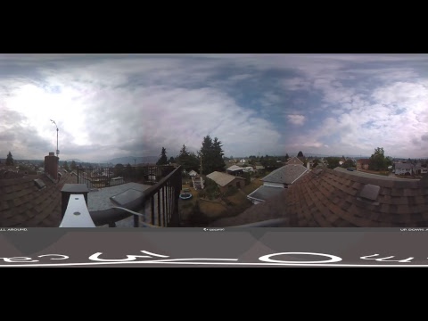 Live Alberniweather Outdoor 360º Webcam