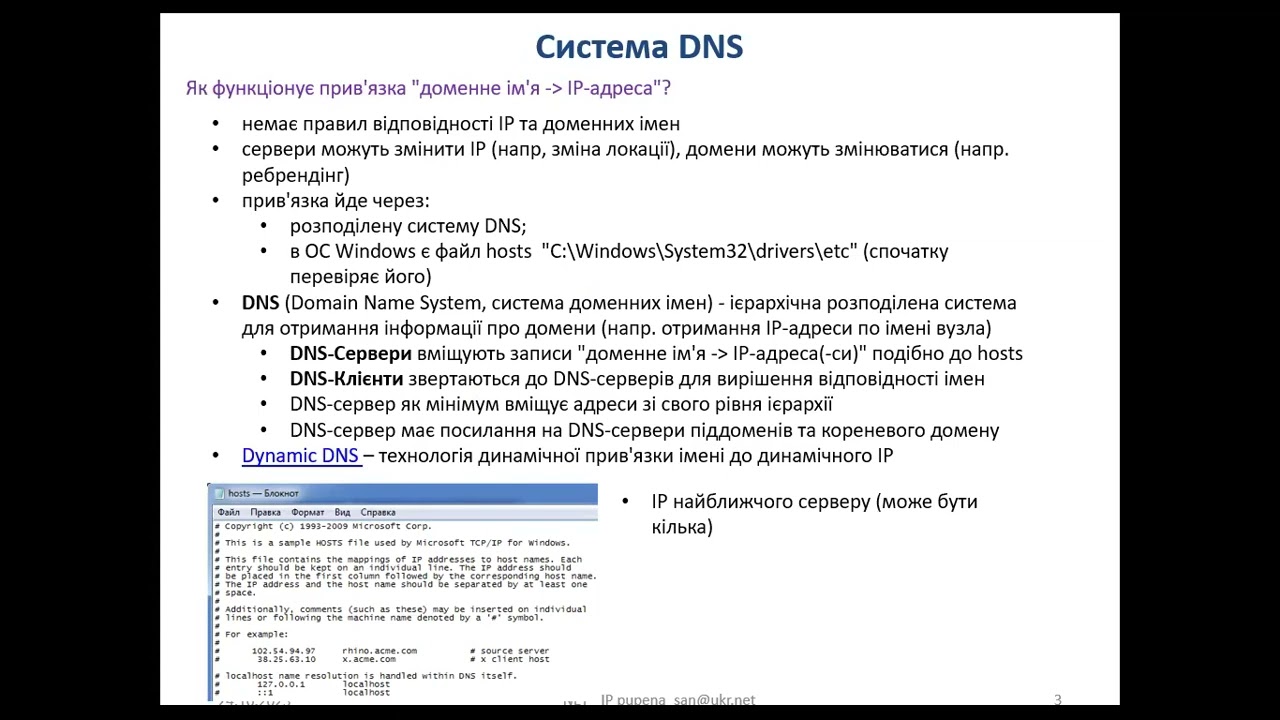 Л8. Додаткові служби TCP/IP