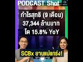 SCBx ยานแม่แกร่ง!  #news #gameinsight #howtoimprovespokenenglishintamil