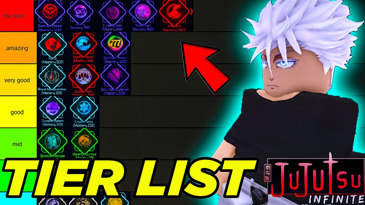 A MELHOR TIER LIST DAS TÉCNICAS INATAS do JUJUTSU INFINITE!! 