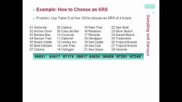 AP Statistics Chapter 4 Section 1