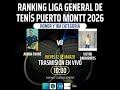 RANKING LIGA GENERAL DE TENIS 2026