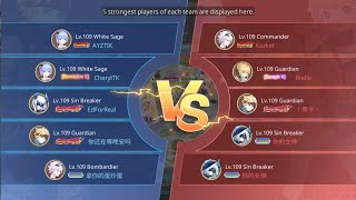 Guardians of Cloudia - Strong Group vs Devils 6/27/26 screenshot 2