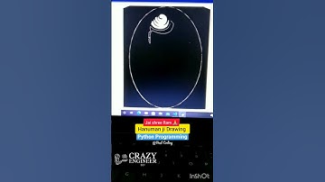 Jai shree Hanuman #Pythongraphics #pythontutorial #pythonbeginner