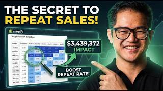 Shopify Cohort Analysis: Boost Your Repeat Customer Rate