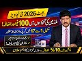 Great News! 30% Increase in Govt Employees Salaries | Pakistan Budget 2026