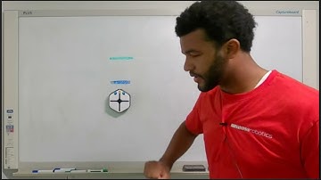 All Things Robotic STEM Week Series: Meet Root – iRobot Education’s Coding Robot