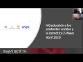 20200408 webinar asistentes vocales